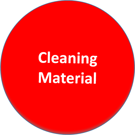 Cleaning Material