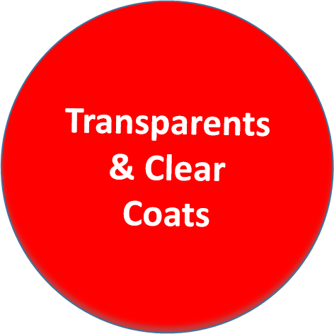 Transparents & Clear Coats